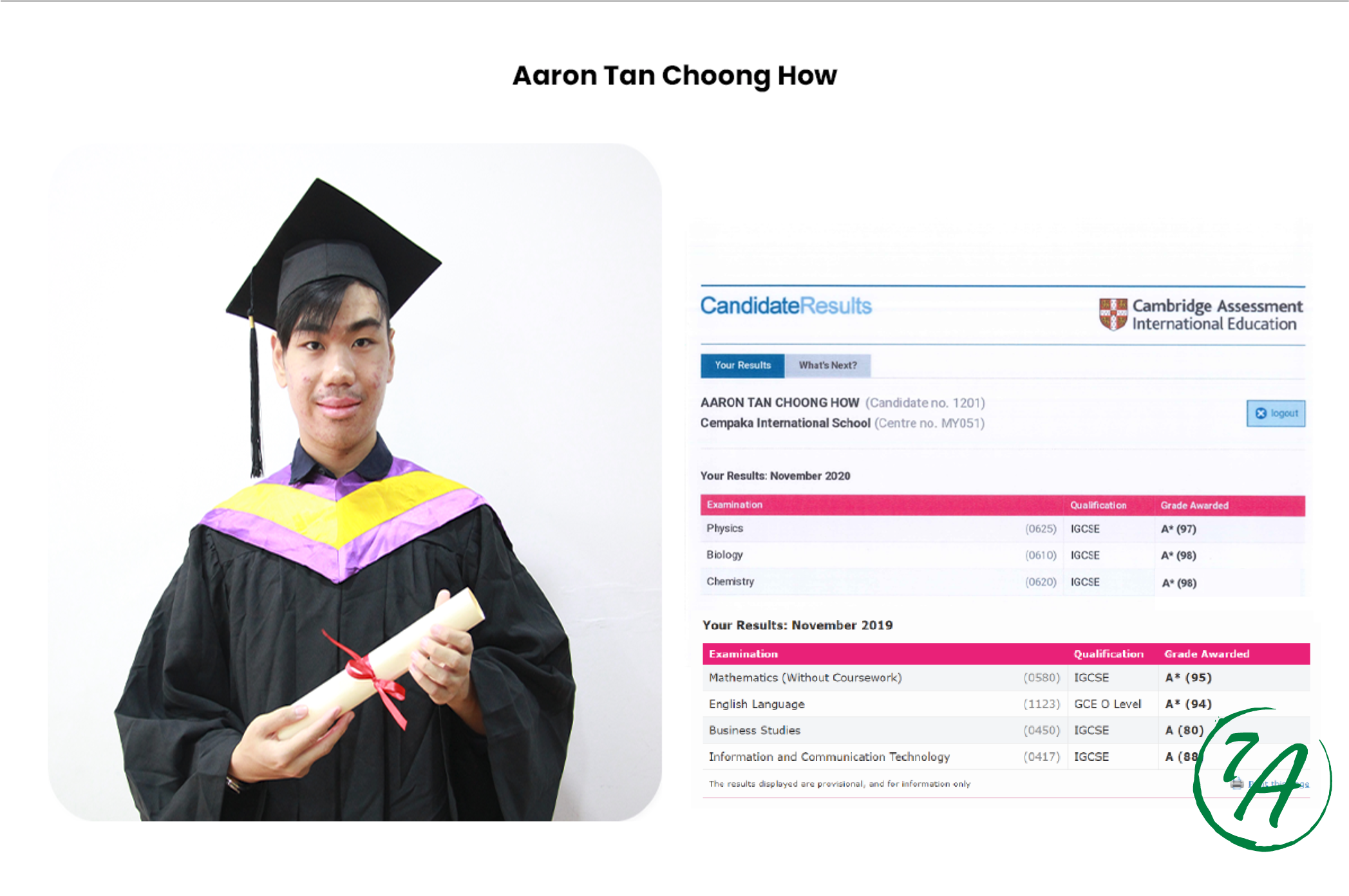 aarontan7as